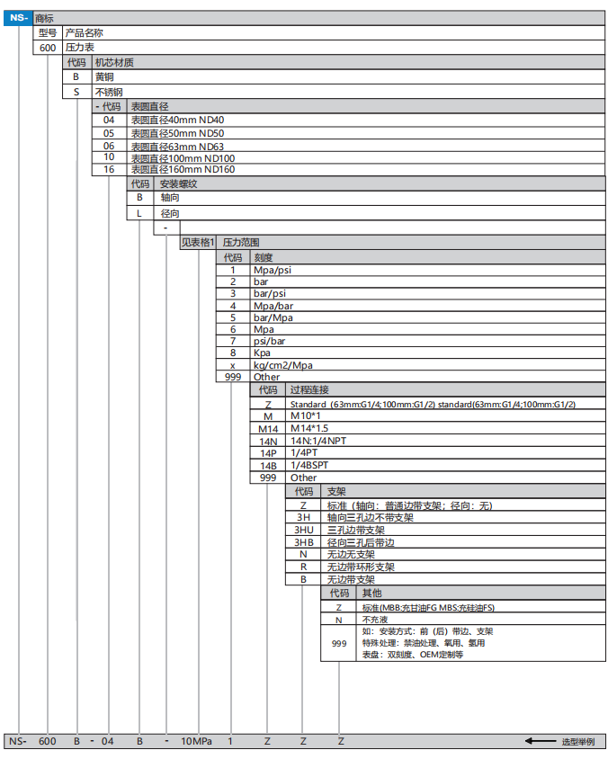 600选型.png