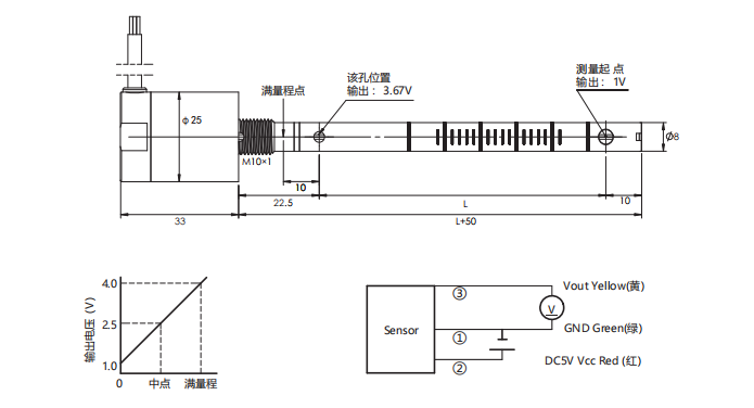 CL53外形.png