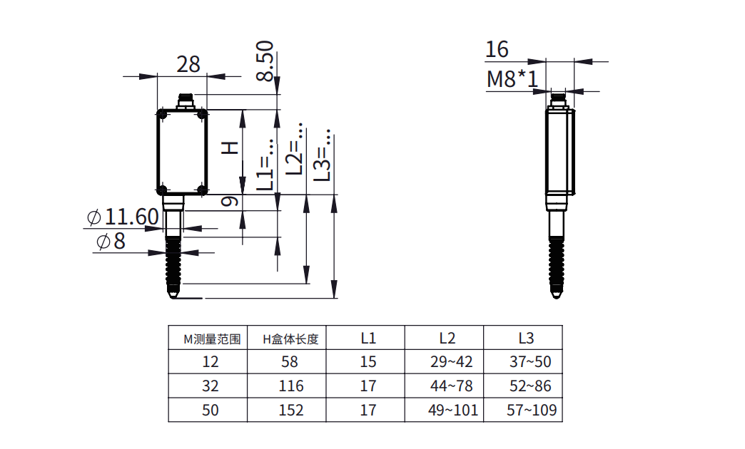 光栅位移传感器(图1)
