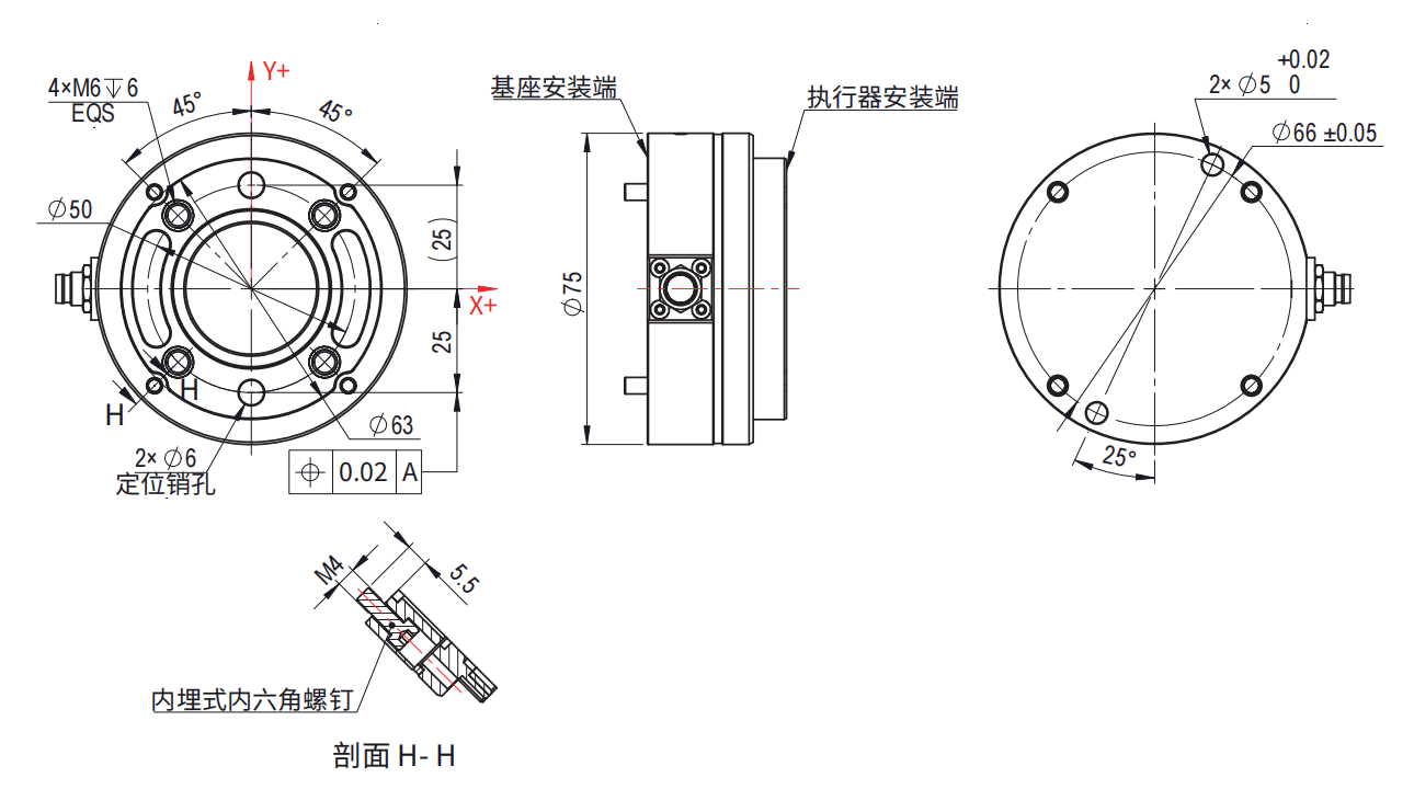 三维力传感器(图1)